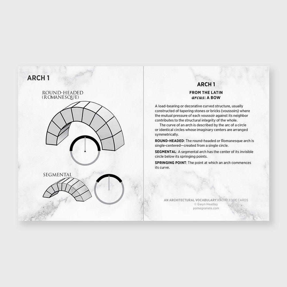 
                  
                    an architectural vocabulary knowledge cards
                  
                